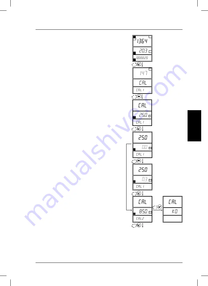 Hach sensION+ EC5 Manual Download Page 61