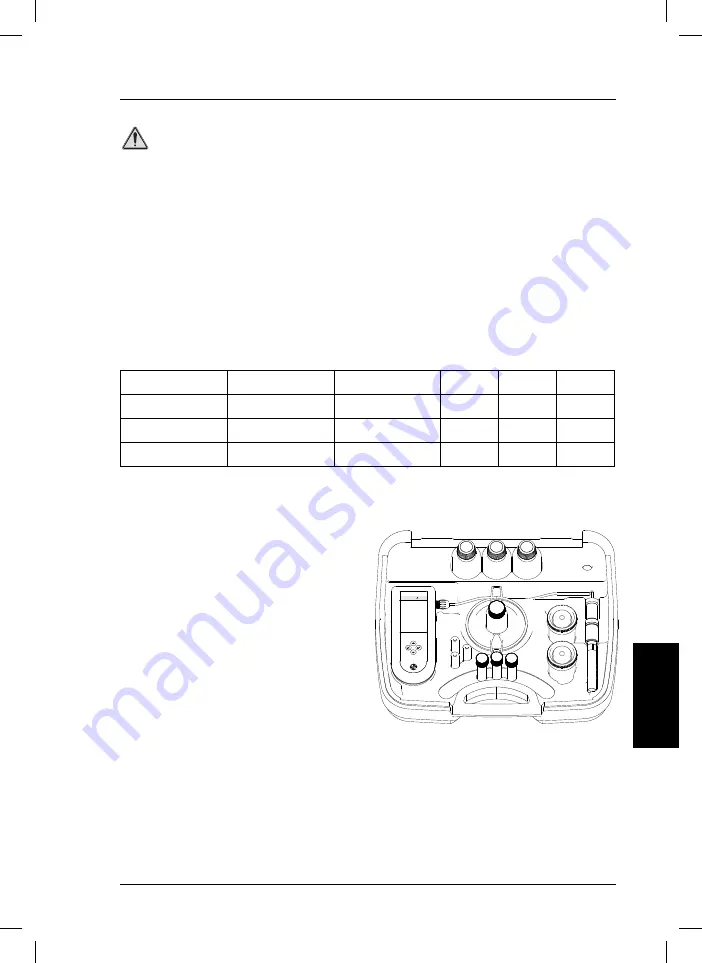 Hach sensION+ EC5 Manual Download Page 97