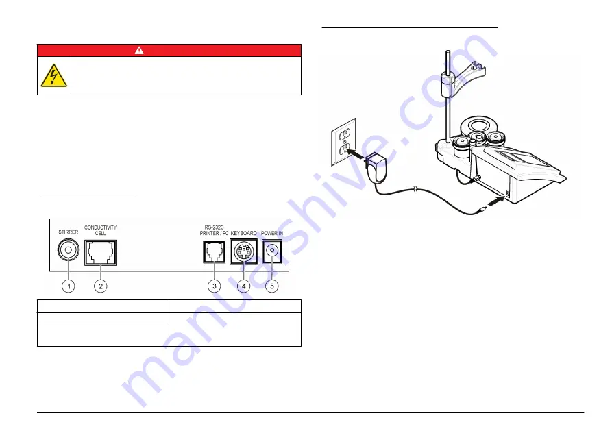 Hach sensION+ EC71 User Manual Download Page 35