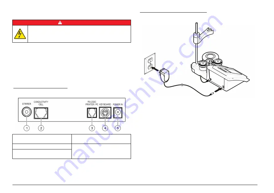 Hach sensION+ EC71 User Manual Download Page 50