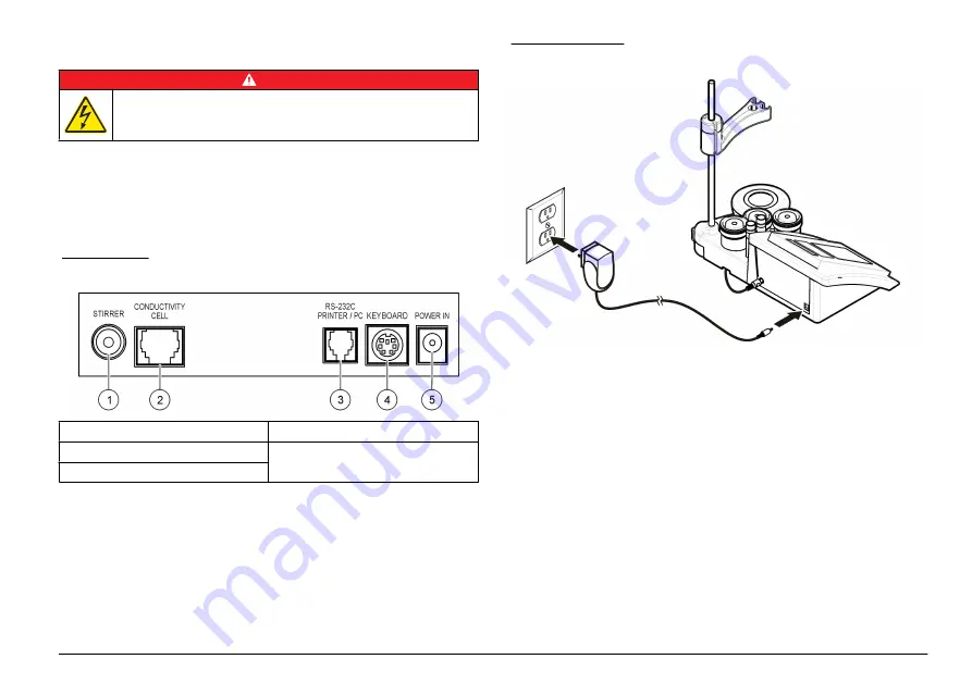 Hach sensION+ EC71 Скачать руководство пользователя страница 65