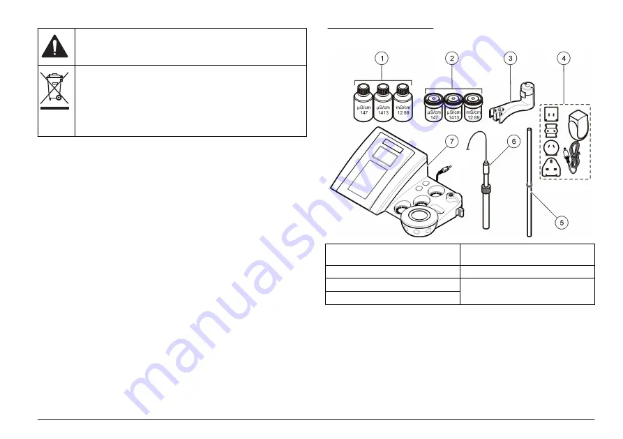 Hach sensION+ EC71 User Manual Download Page 77