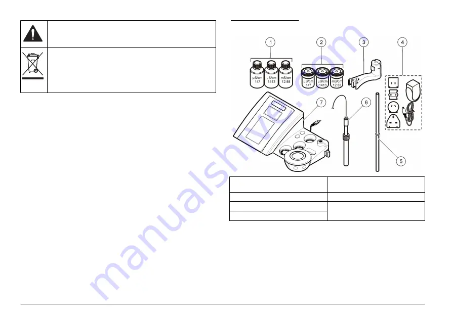 Hach sensION+ EC71 User Manual Download Page 92