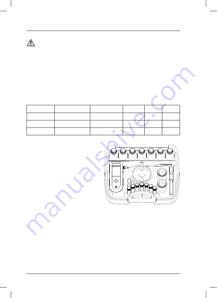 Hach sensION+ MM150 Manual Download Page 36