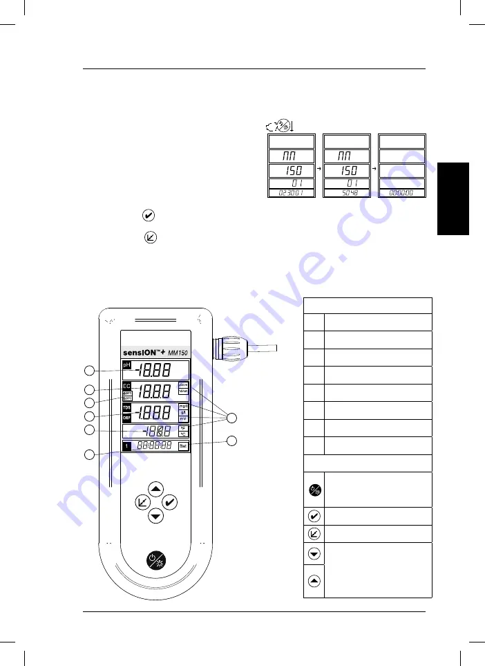 Hach sensION+ MM150 Manual Download Page 39