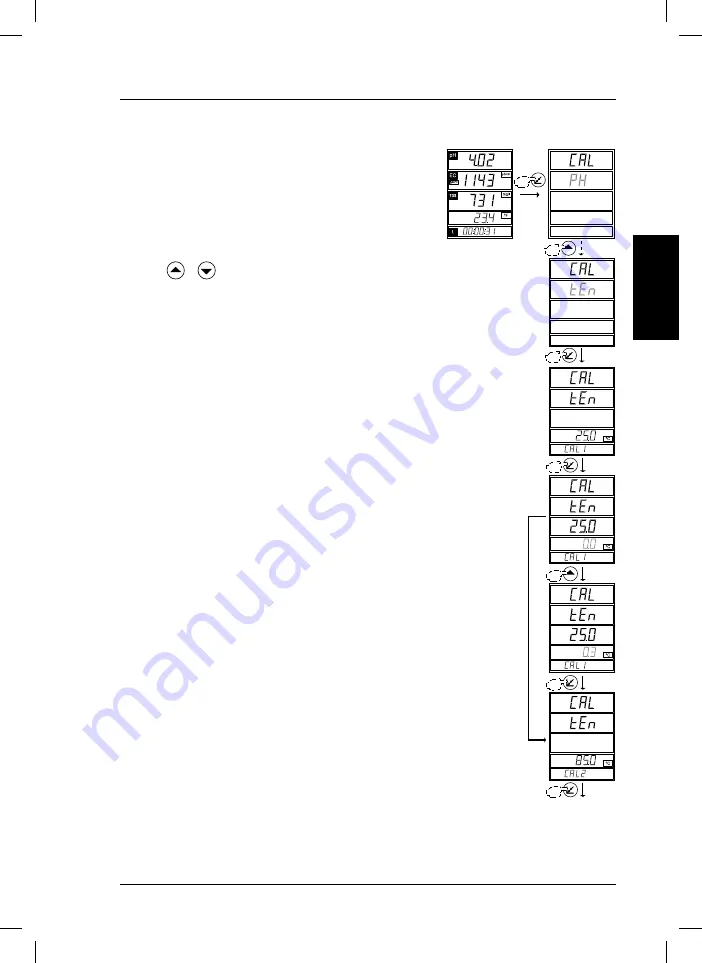 Hach sensION+ MM150 Manual Download Page 47