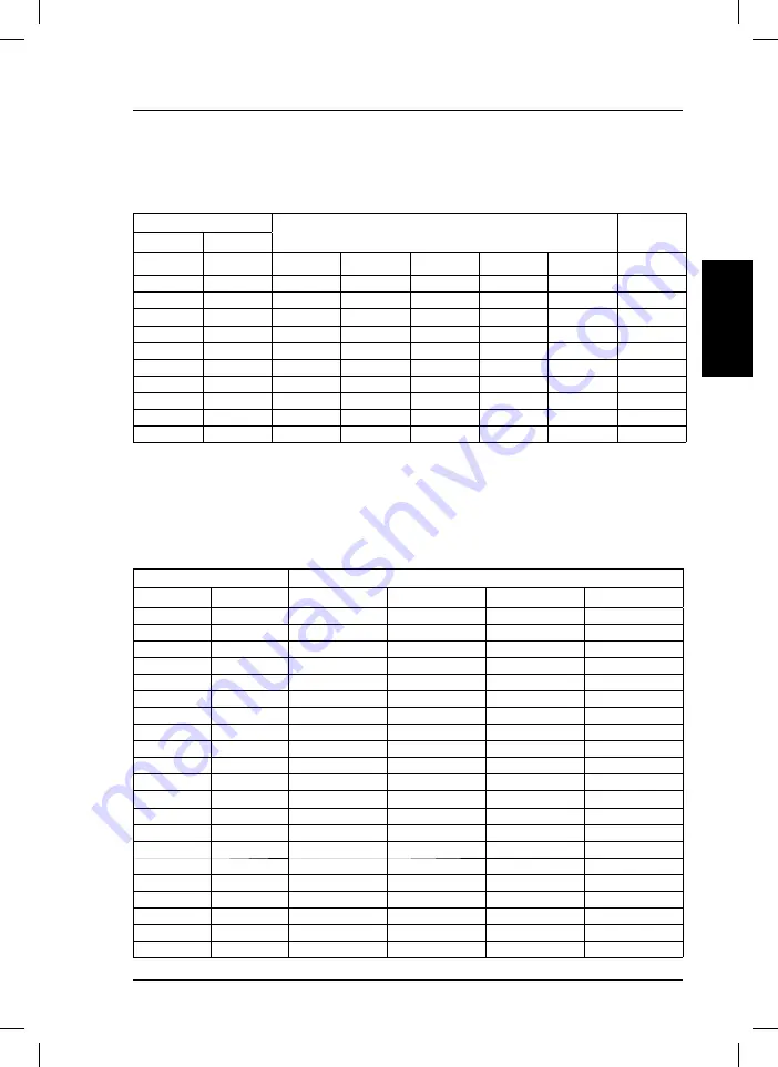 Hach sensION+ MM150 Manual Download Page 55