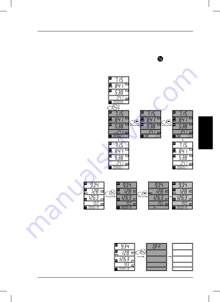 Hach sensION+ MM150 Manual Download Page 77