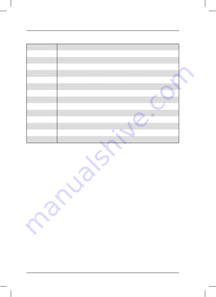 Hach sensION+ MM150 Manual Download Page 80