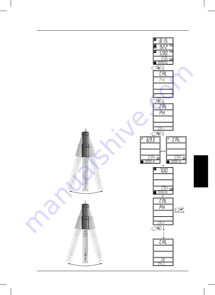 Hach sensION+ MM150 Manual Download Page 95