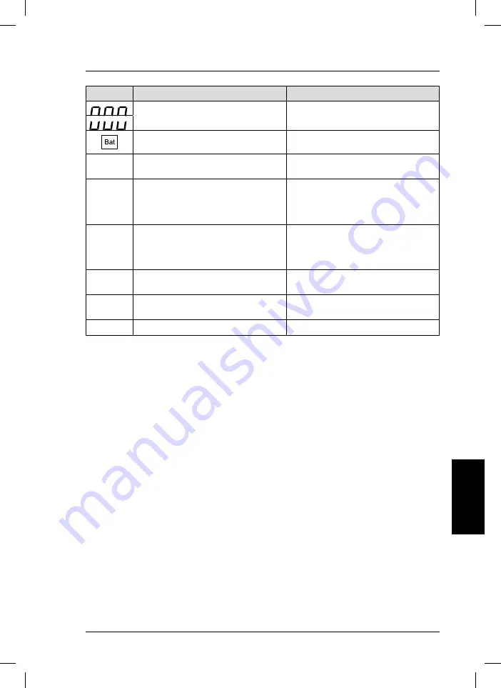 Hach sensION+ MM150 Manual Download Page 131