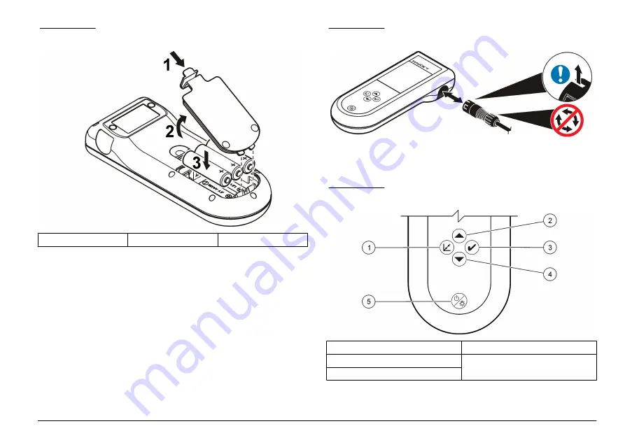 Hach sensION+ User Manual Download Page 63