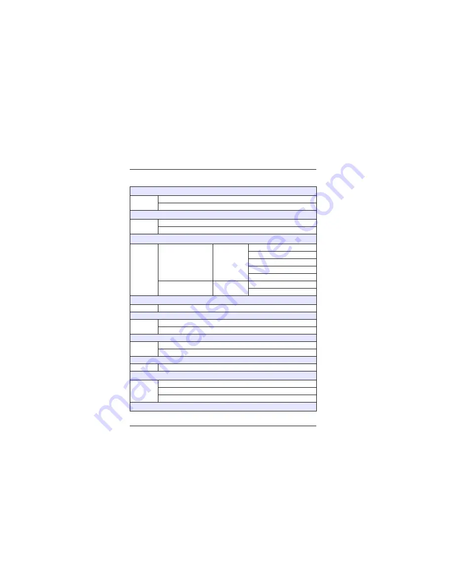 Hach si792 D series User Manual Download Page 46