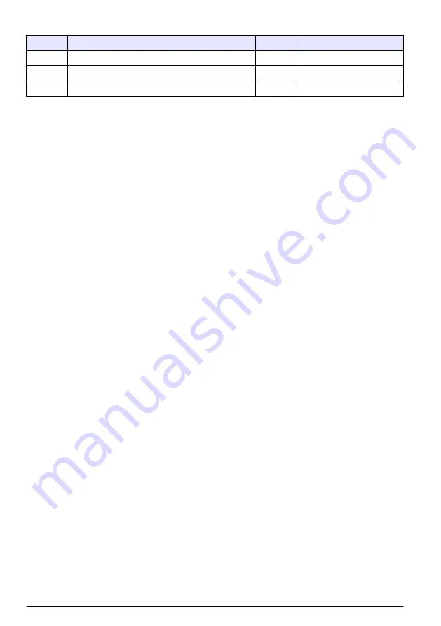 Hach Sigma 950 Basic User Manual Download Page 16