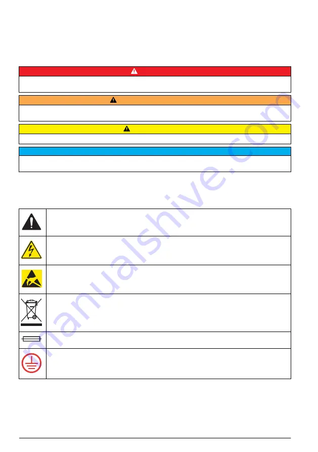 Hach Sigma 950 Basic User Manual Download Page 28