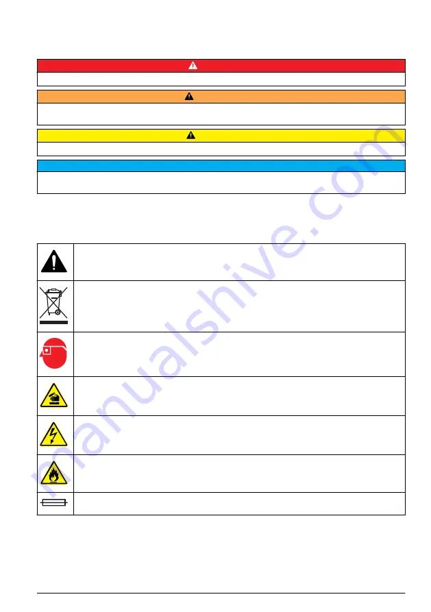 Hach SP-510 Basic User Manual Download Page 5