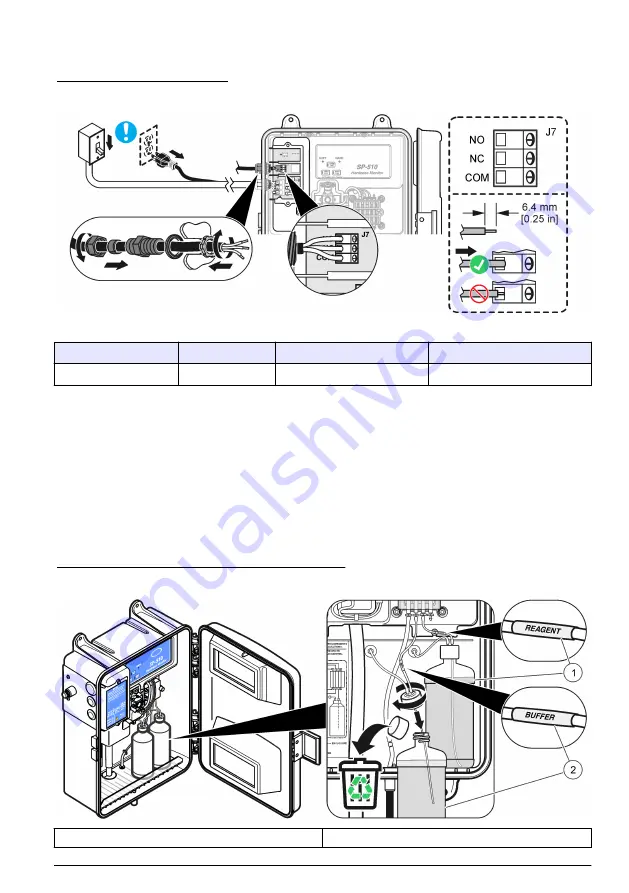 Hach SP-510 Basic User Manual Download Page 15