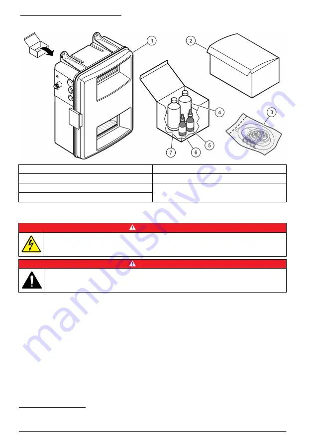 Hach SP-510 Basic User Manual Download Page 28