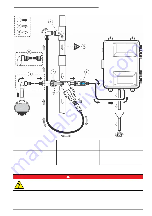 Hach SP-510 Basic User Manual Download Page 53