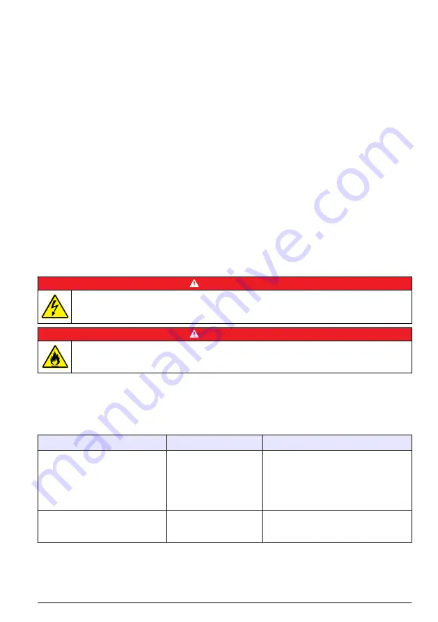 Hach SP-510 Basic User Manual Download Page 83