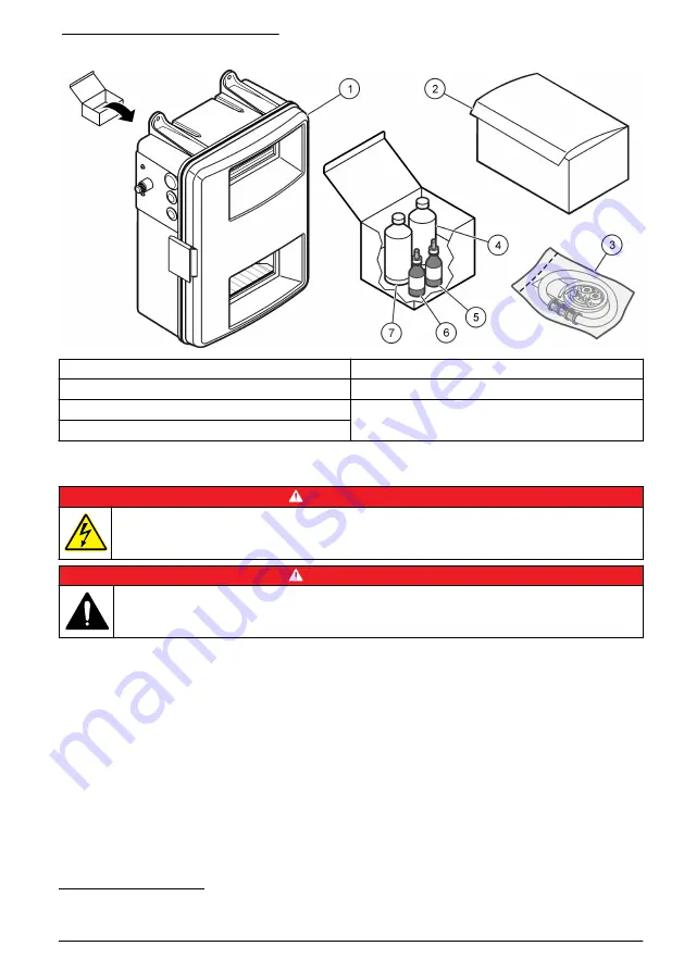 Hach SP-510 Basic User Manual Download Page 91