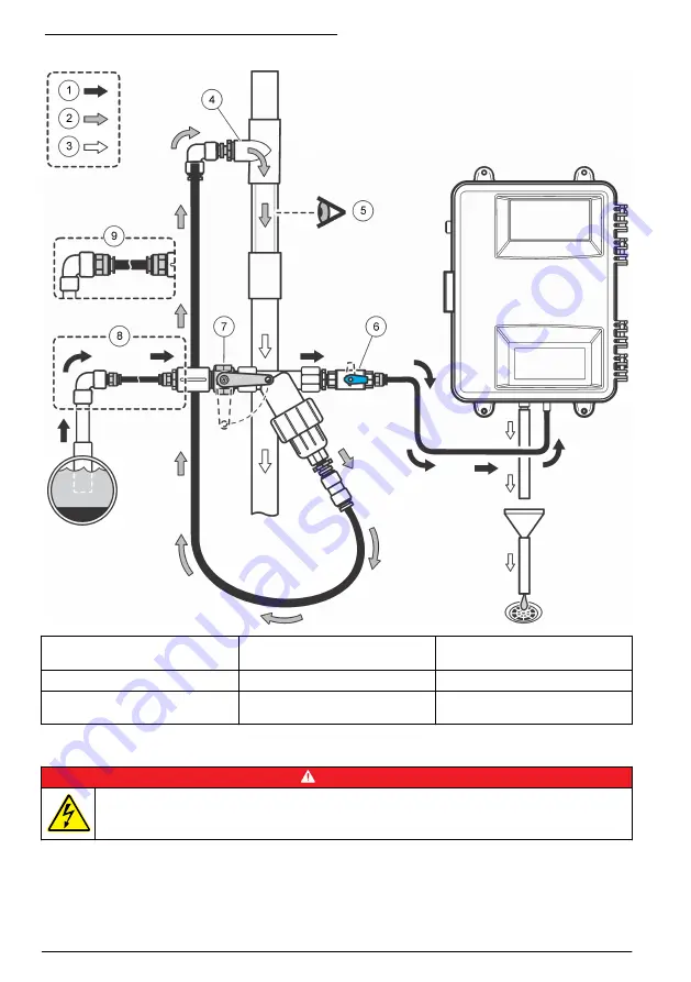 Hach SP-510 Basic User Manual Download Page 116