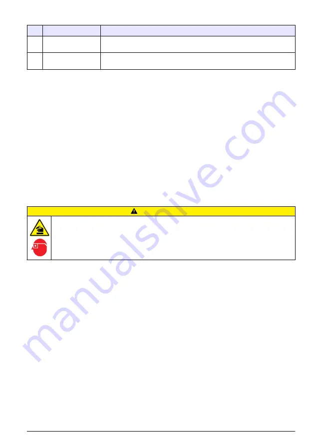 Hach SP-510 Basic User Manual Download Page 121