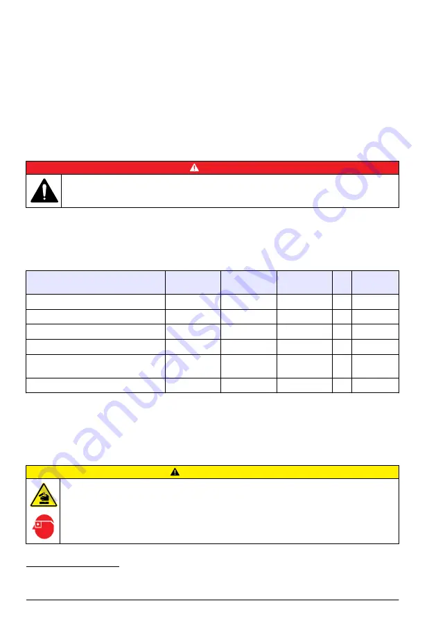 Hach SP-510 Basic User Manual Download Page 122