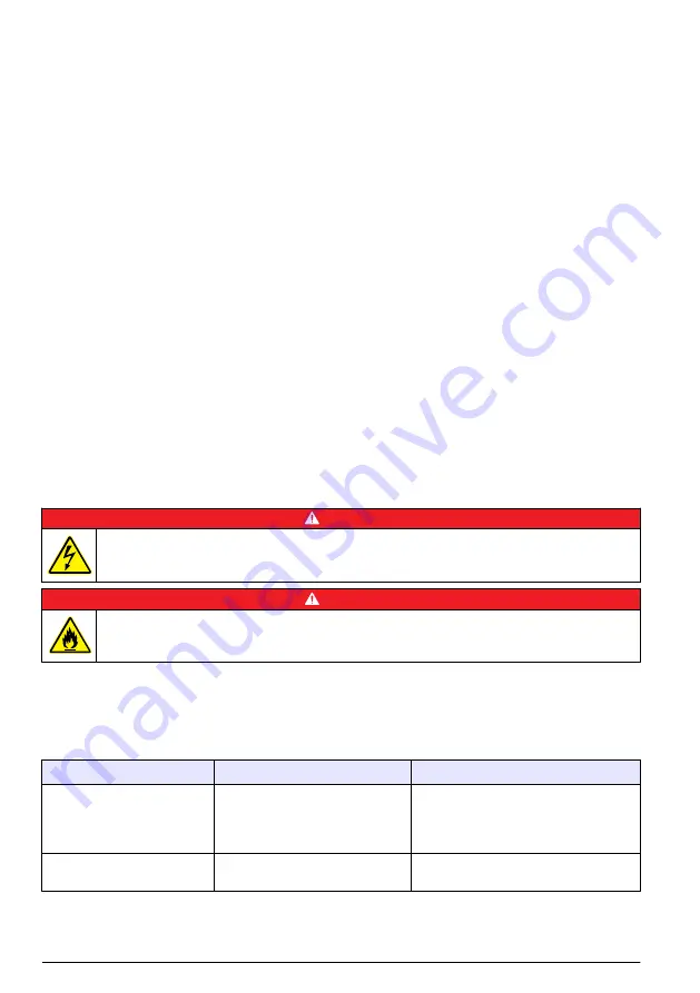 Hach SP-510 Basic User Manual Download Page 124