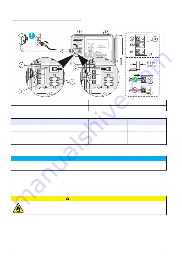 Hach SP-510 Basic User Manual Download Page 138