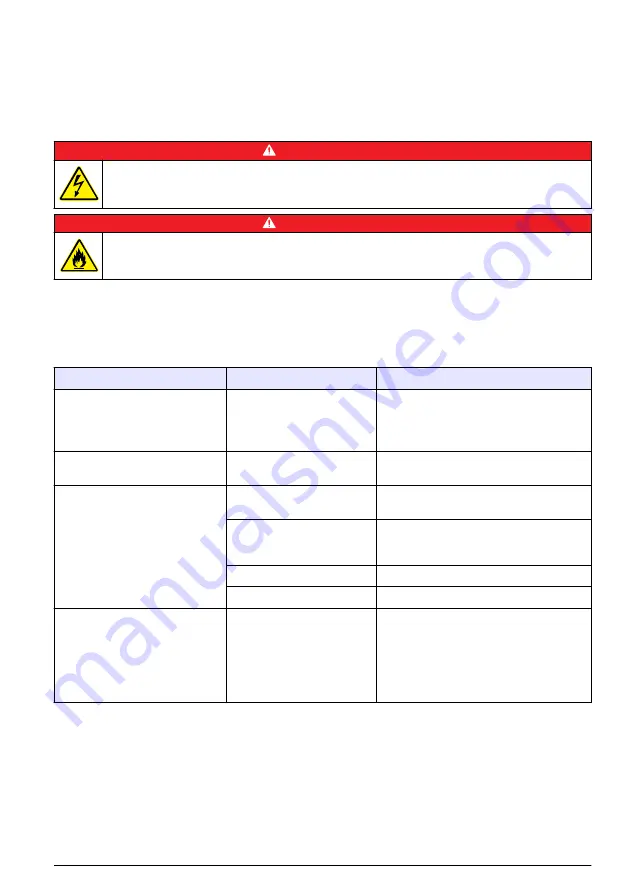 Hach SP-510 Basic User Manual Download Page 165