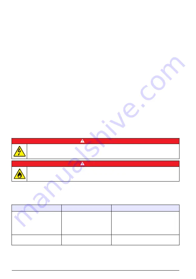 Hach SP-510 Basic User Manual Download Page 184