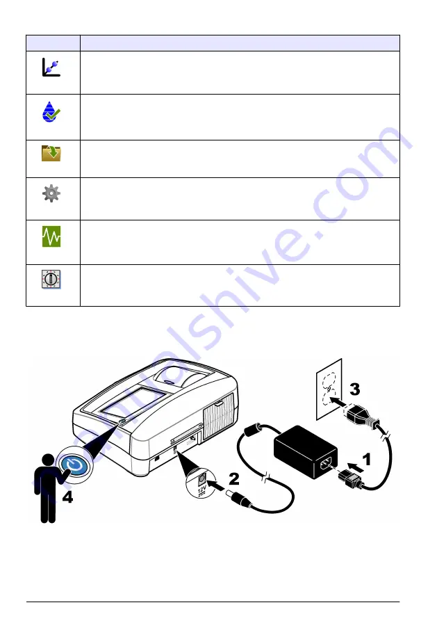 Hach TL2300 User Manual Download Page 10