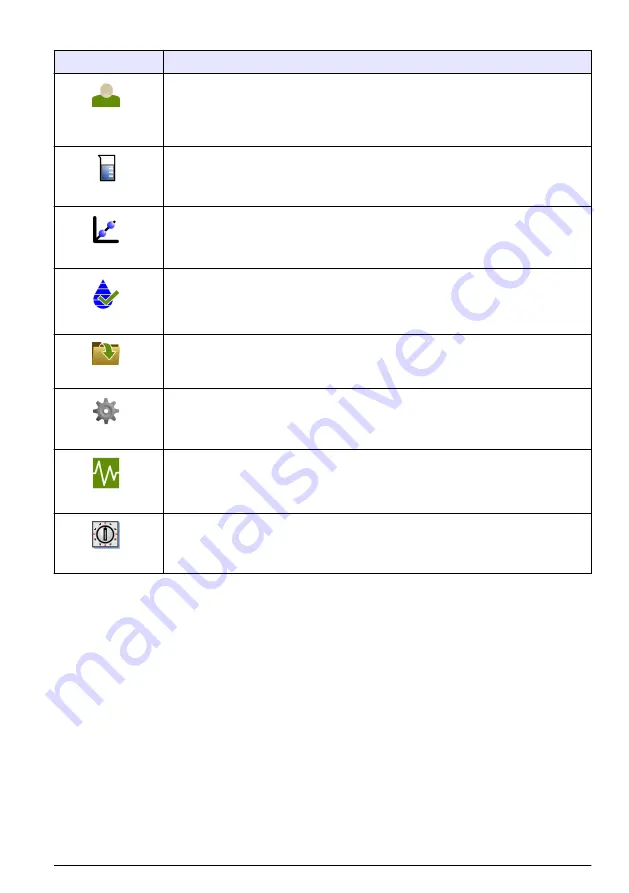 Hach TL2300 User Manual Download Page 127