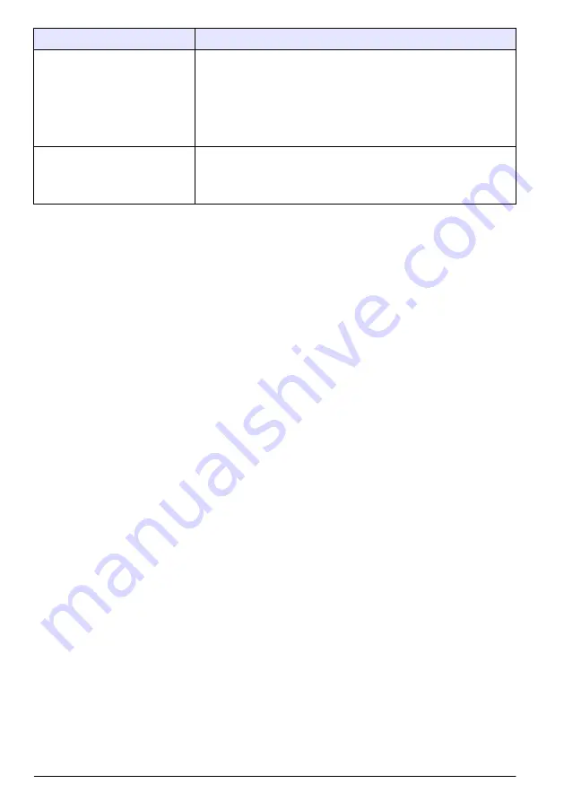 Hach TL2300 User Manual Download Page 190