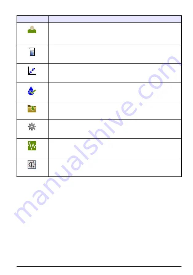 Hach TL2300 User Manual Download Page 291