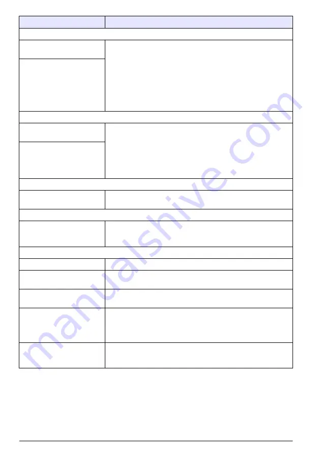 Hach TL2300 User Manual Download Page 308