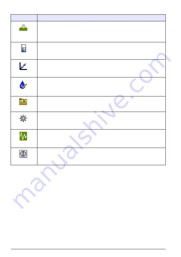 Hach TL2300 User Manual Download Page 340