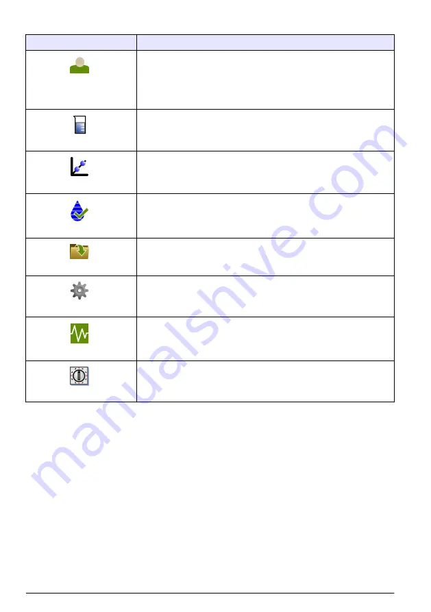 Hach TL2300 User Manual Download Page 364