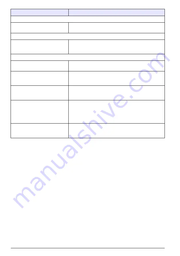 Hach TL2300 User Manual Download Page 380