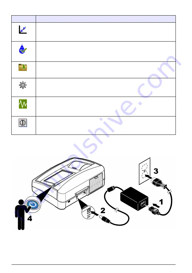 Hach TL2300 User Manual Download Page 436