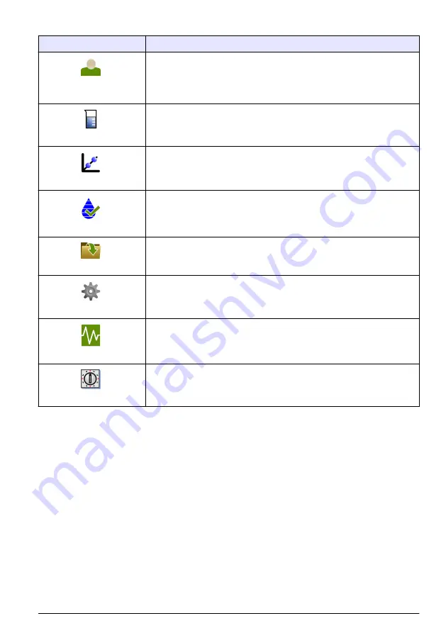 Hach TL2300 User Manual Download Page 459