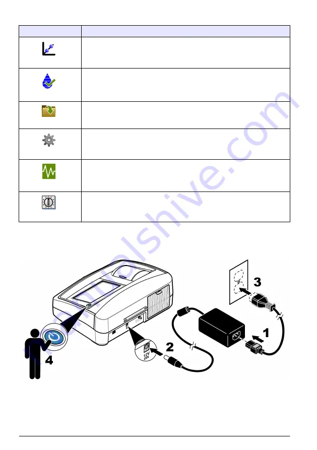 Hach TL2300 User Manual Download Page 482