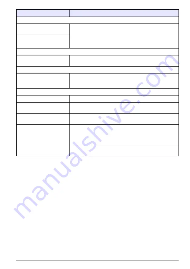 Hach TL2300 User Manual Download Page 497