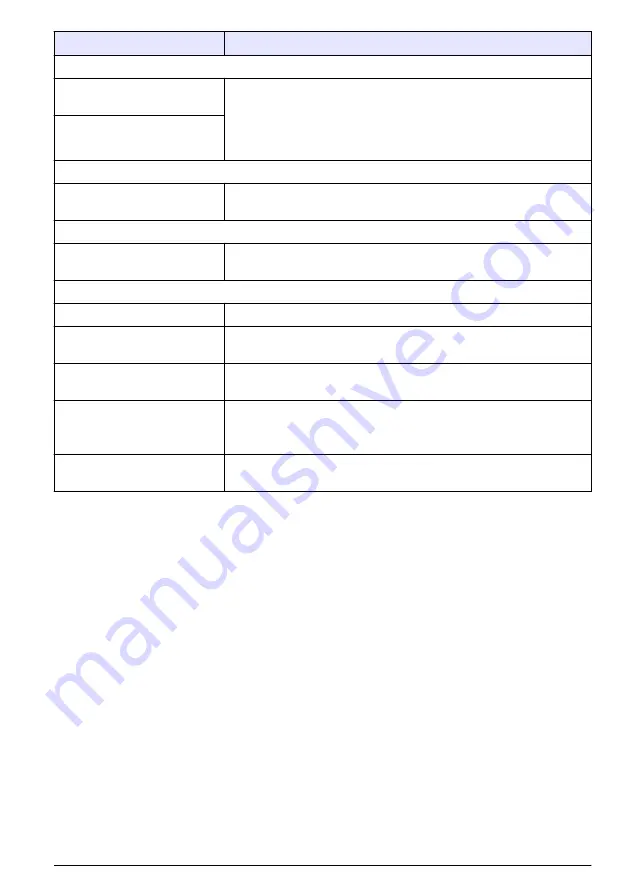 Hach TL2300 User Manual Download Page 545