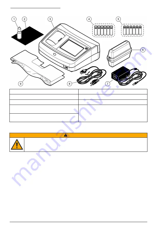 Hach TL2360 Basic User Manual Download Page 30