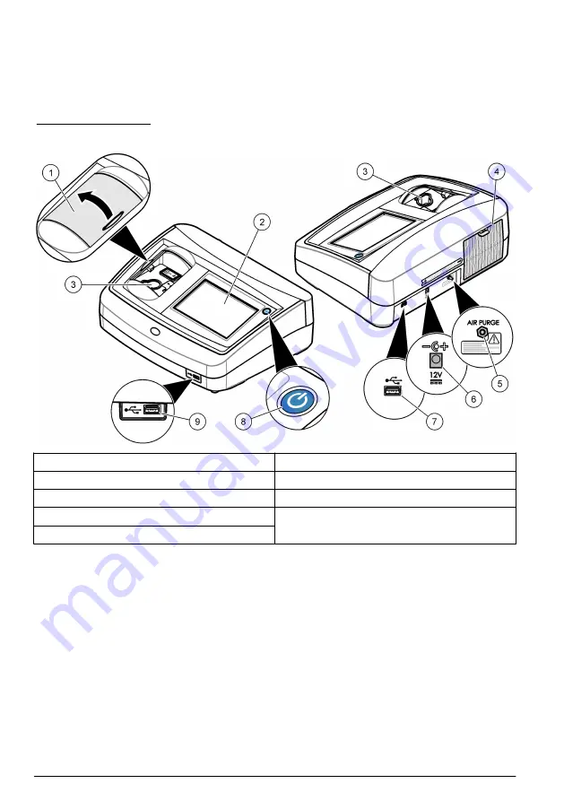 Hach TL2360 Basic User Manual Download Page 148