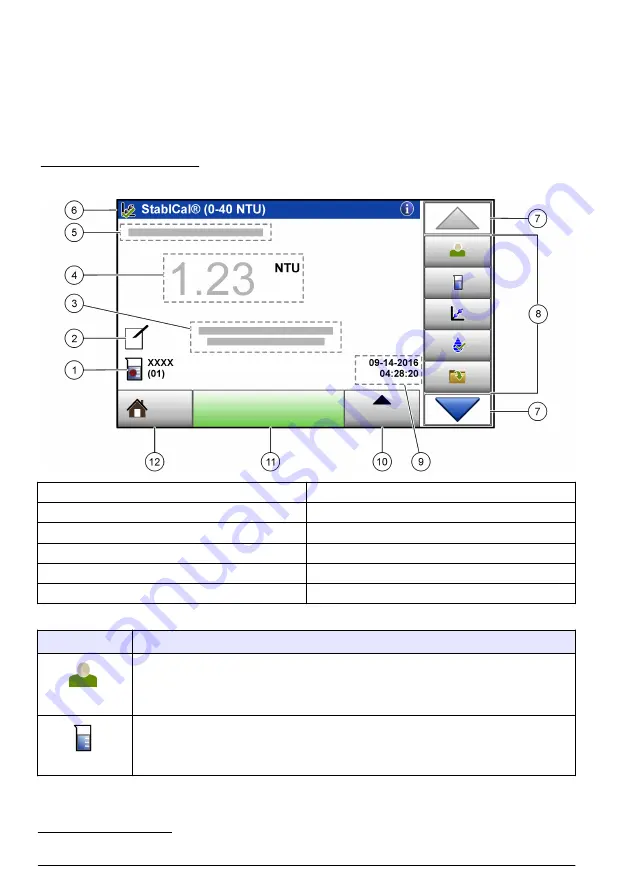 Hach TL2360 Basic User Manual Download Page 150