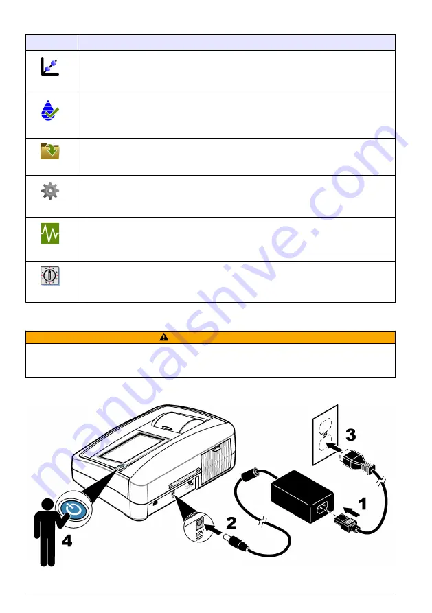 Hach TL2360 Basic User Manual Download Page 174