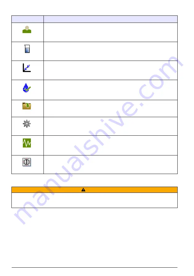 Hach TL2360 Basic User Manual Download Page 220